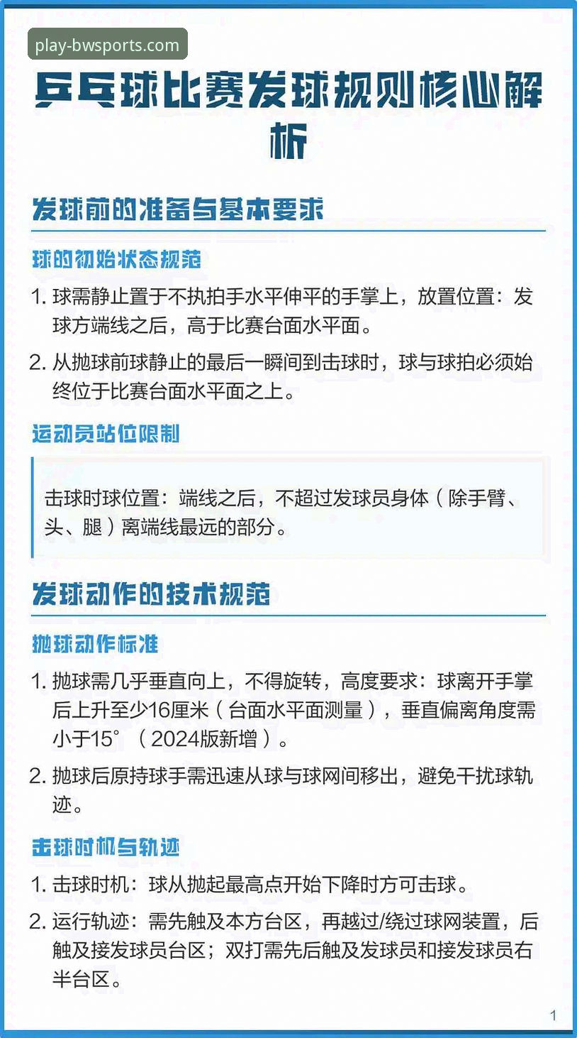 宝威体育平台是否靠谱？新手必备的五大实用判断技巧