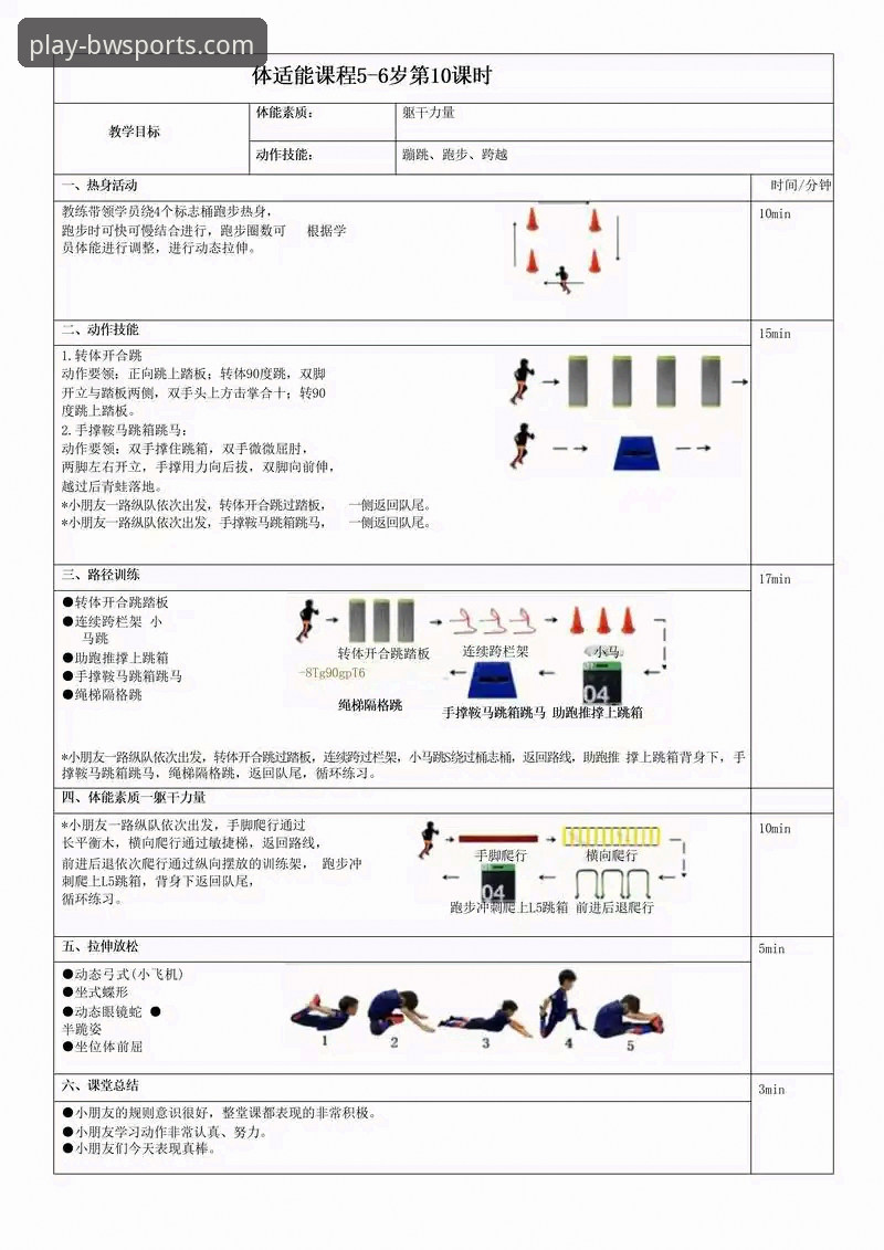 从零开始到流畅体验：宝威体育平台的5步完整使用教程