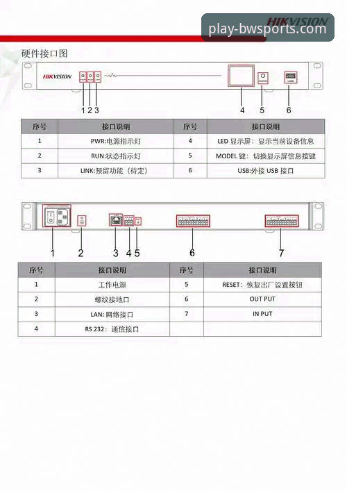 宝威体育平台官网评测与使用详解