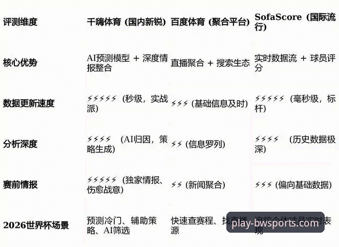 宝威体育平台最新动态：官方网站新版深度评测与技术解析